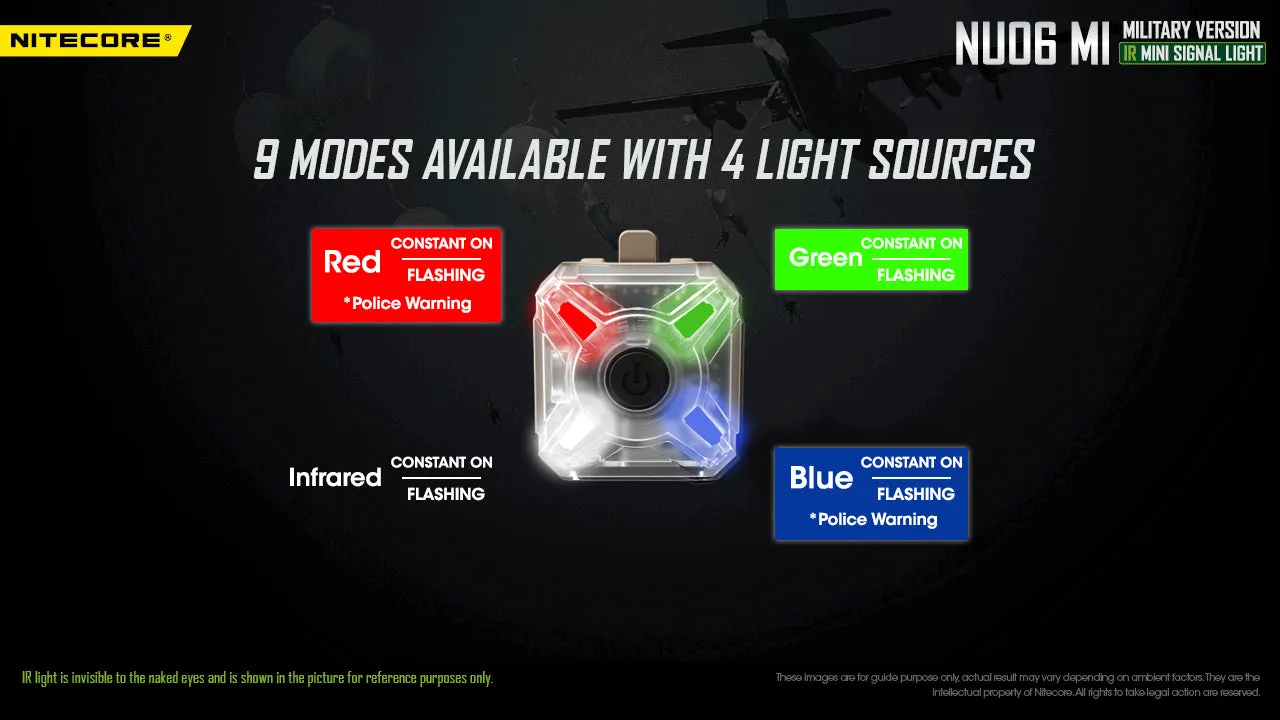 Nitecore NU06 MI Military Mini IR Signal Light USB-C Rechargeable Blue, Green, Red, Infrared LEDs